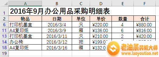 显示符合条件的数据