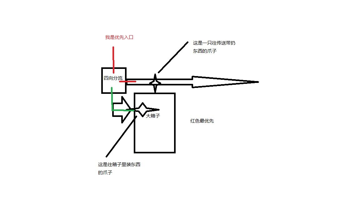 戴森球计划四项分流传送器怎么建造 四项分流传送器攻略_