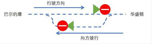 铁路帝国新手攻略 新手开局怎么玩技巧分享_铁路帝国