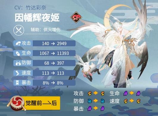 阴阳师因幡辉夜姬式神御魂怎么搭配 阴阳师因幡辉夜姬式