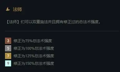 云顶之弈s7法师羁绊有什么效果 法师怎么构建体系