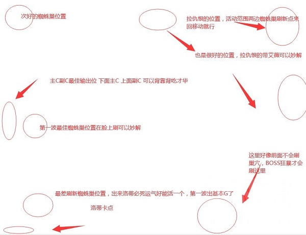 哈利波特魔法觉醒蜘蛛6怎么打 蜘蛛6打法流程一览