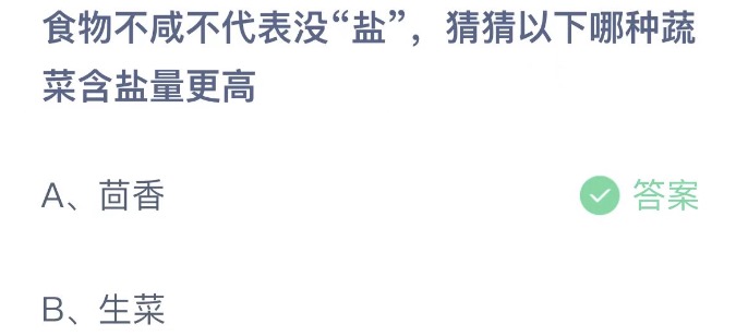 食物不咸不代表没盐猜猜以下哪种蔬菜含盐量更高 小鸡庄