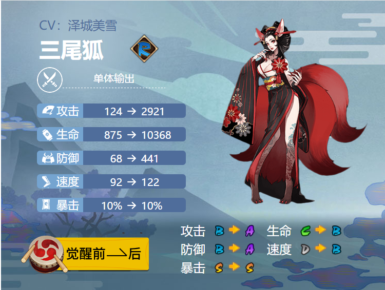 阴阳师三尾狐式神御魂怎么搭配 阴阳师三尾狐式神御魂搭