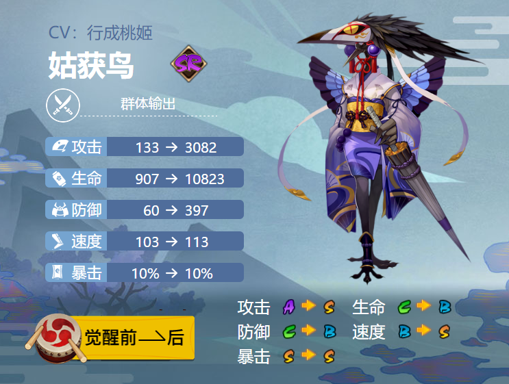 阴阳师姑获鸟式神御魂怎么搭配 阴阳师姑获鸟式神御魂搭