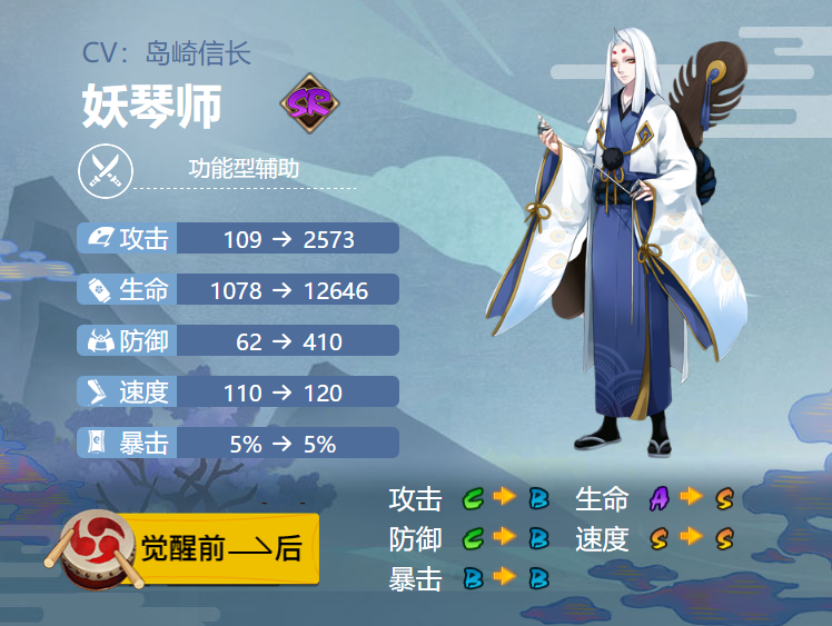 阴阳师妖琴师式神御魂怎么搭配 阴阳师妖琴师式神御魂搭