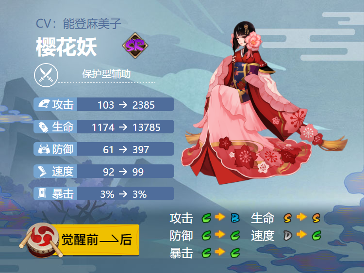 阴阳师樱花妖式神御魂怎么搭配 阴阳师樱花妖式神御魂搭